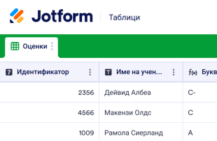 Таблица за оценки Spreadsheet Template