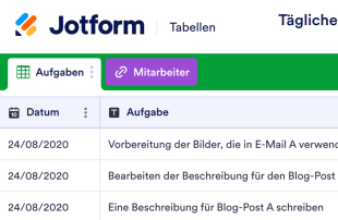 Tägliche Aufgabenliste mit Prioritäten Tabellenvorlage