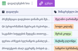 თანამშრომლების დავალებების სიის შაბ? Spreadsheet Template