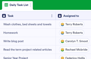 Task Checklist Template Spreadsheet Template
