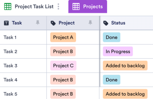 Task Tracker Template