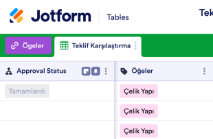 Teklif Karşılaştırma Tablosu Template