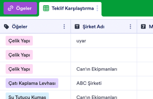 Teklif Karşılaştırma Tablo Şablonu