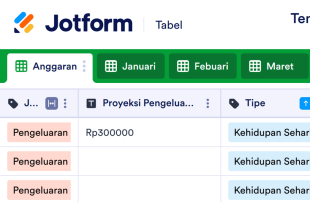 Templat Anggaran Bulanan Spreadsheet Template