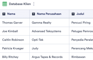 Templat Database Klien Template
