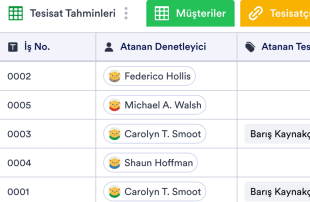 Tesisat Tahmini Fiyat Tablo Şablonu
