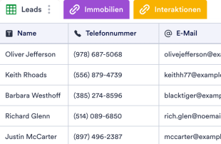 Tracker für Immobilien-Transaktionen Template