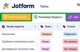 Укључење у Пројекат Spreadsheet Template
