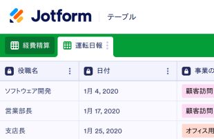 運転日報テンプレート Spreadsheet Template