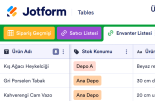 Ürün Envanteri Tablosu Template