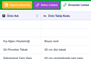 Ürün Envanteri Tablo Şablonu