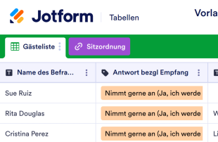 Vorlage für Hochzeitsgästeliste Tabellenvorlage