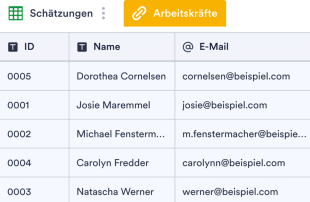 Vorlage Kostenvoranschlag für Autoreparaturen Template