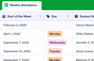 Weekly Attendance Spreadsheet Template