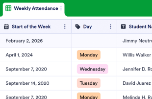 Weekly Attendance Spreadsheet Template