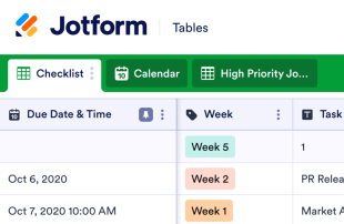 Weekly Checklist Spreadsheet Template