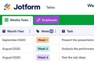 Weekly To Do List Template Spreadsheet Template