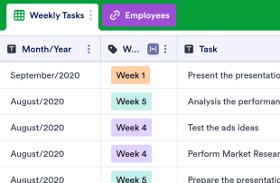 Weekly To Do List Template Spreadsheet Template