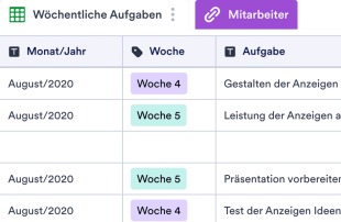 Wöchentliche To-do-Listenvorlage Tabellenvorlage