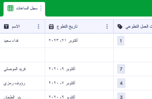 ورقة سجل ساعات العمل التطوعي قوالب جدول البيانات