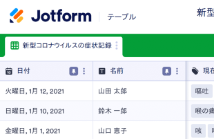 新型コロナウィルスの症状記録 Spreadsheet Template