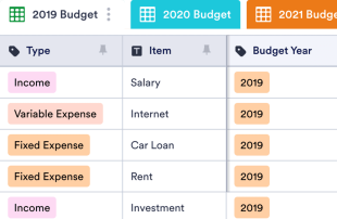 Yearly Budget Template