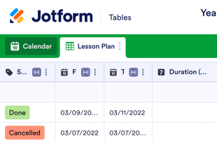 Yearly Lesson Plan Template Spreadsheet Template