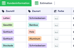 Zaun Kostenvoranschlag Vorlage Tabellenvorlage