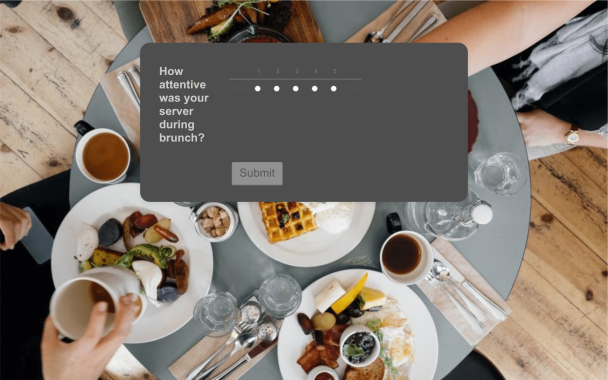Brunch - Theme Poster