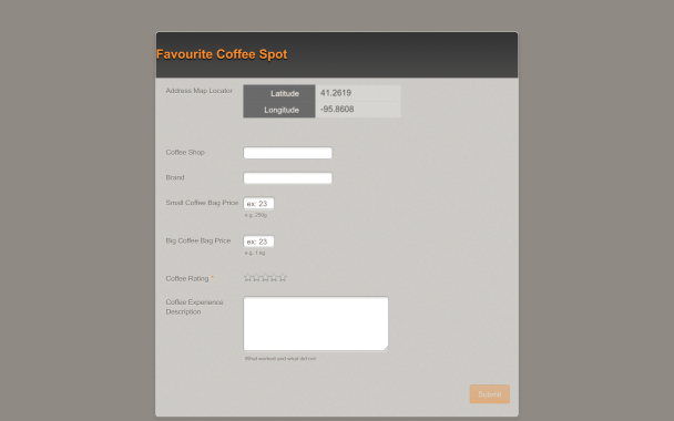 Favorite Coffee Shop - Theme Poster