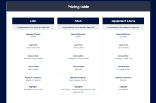 Pricing table