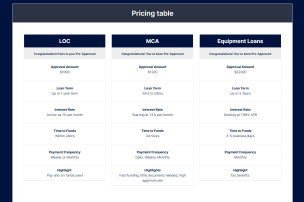 Pricing table 