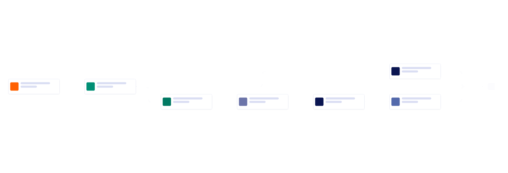 Access Approval Request Workflow Template