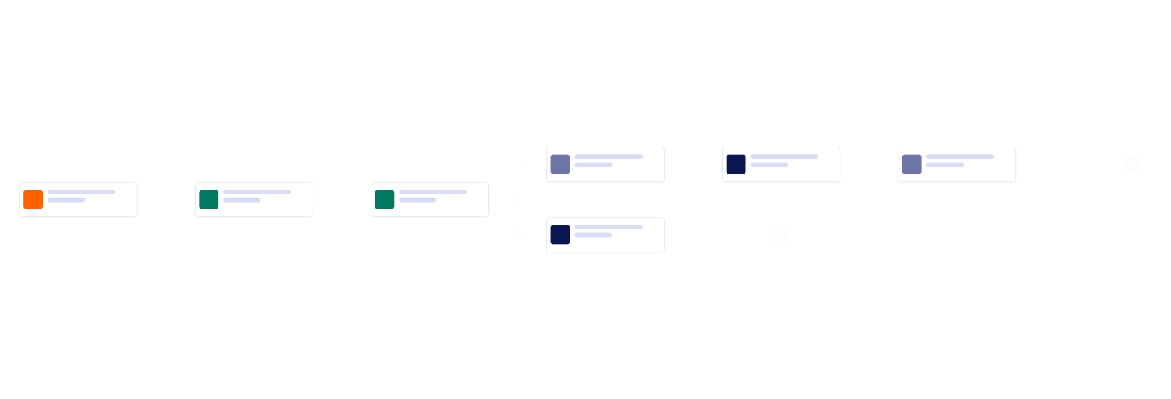 Accounting Workflow Template