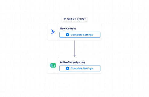 ActiveCampaign to Google Sheets Automation Workflow Template