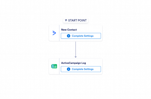 ActiveCampaign to Google Sheets Automation Workflow Template