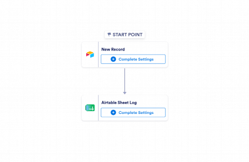 Airtable to Google Sheets Automation Workflow Template