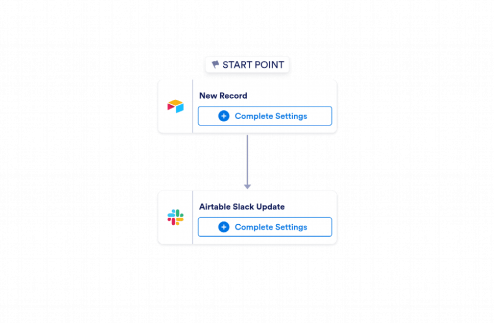 Airtable to Slack Automation Workflow Template
