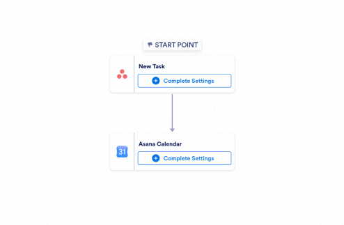 Asana to Google Calendar Automation Workflow Template