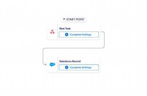 Asana to Salesforce Automation Workflow Template