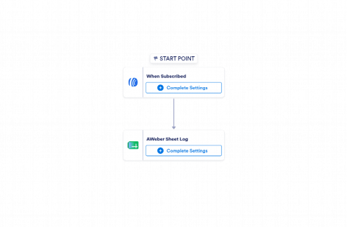 AWeber to Google Sheets Automation Workflow Template