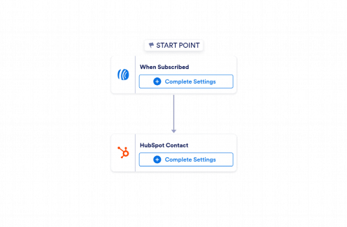 AWeber to HubSpot Automation Workflow Template