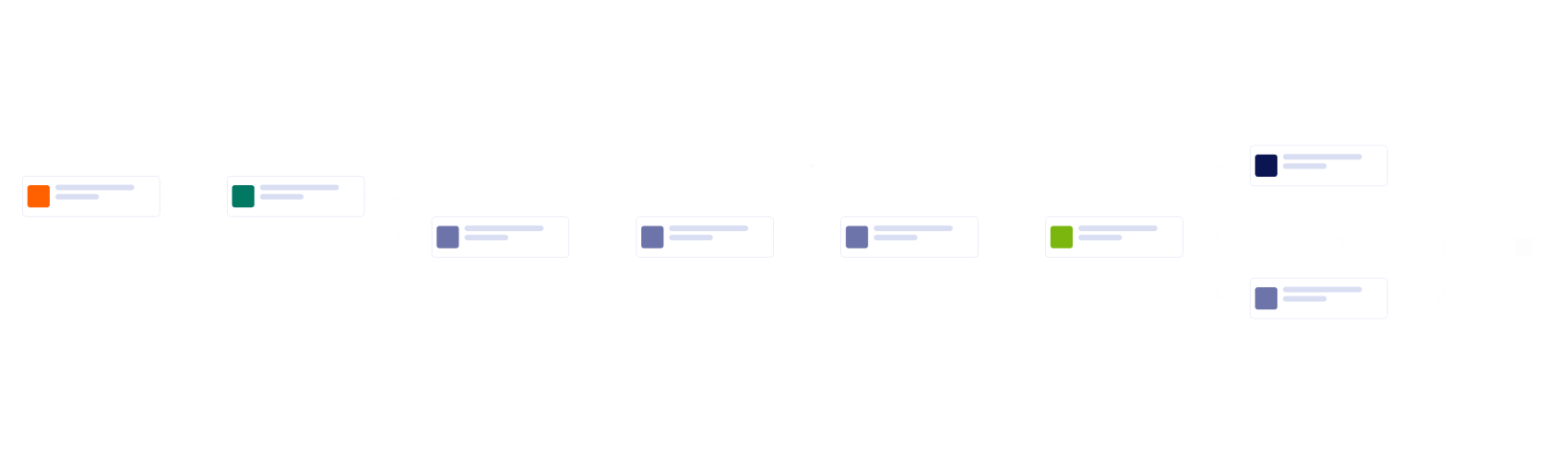 Book Publishing Workflow Template