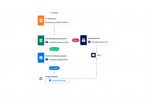 Bookkeeping Workflow Template