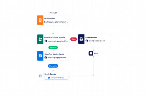 Bookkeeping Workflow Template