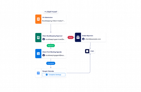 Bookkeeping Workflow Template