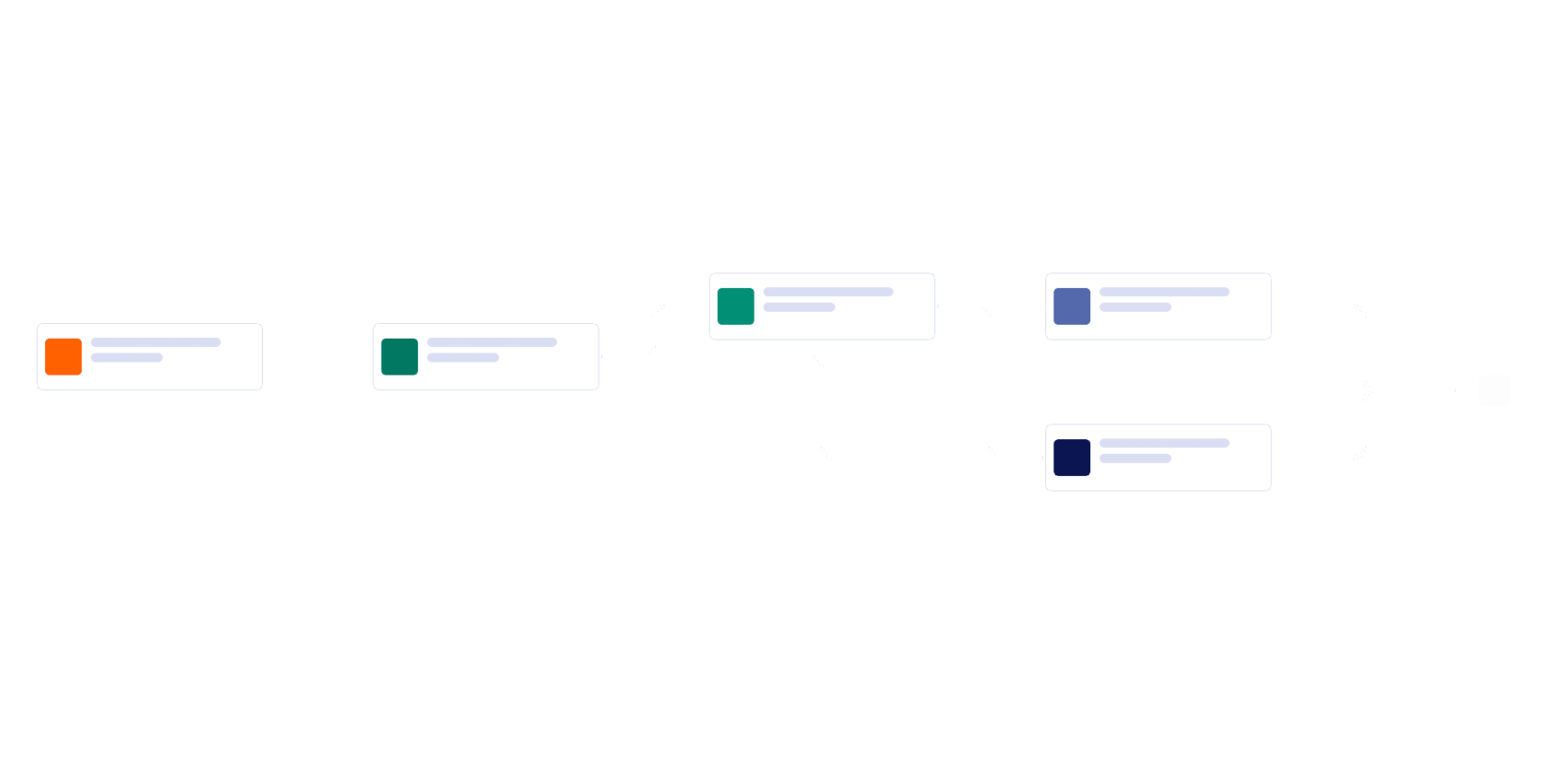 Business Loan Pre-Approval Process Template