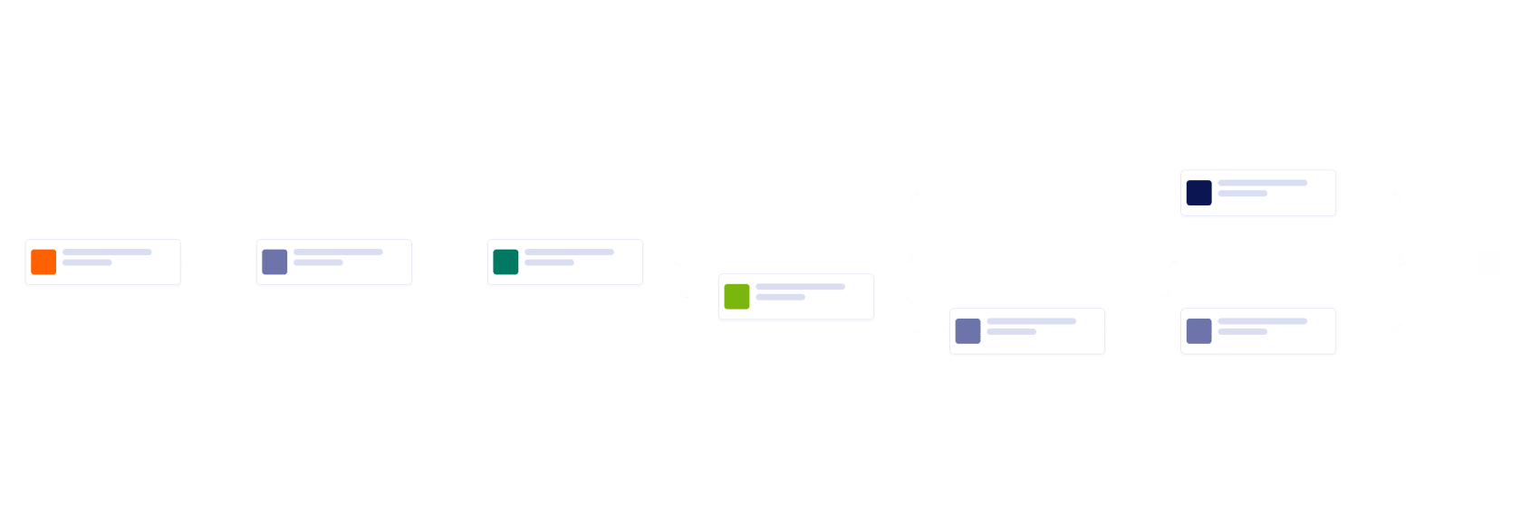 Business Process Workflow Template