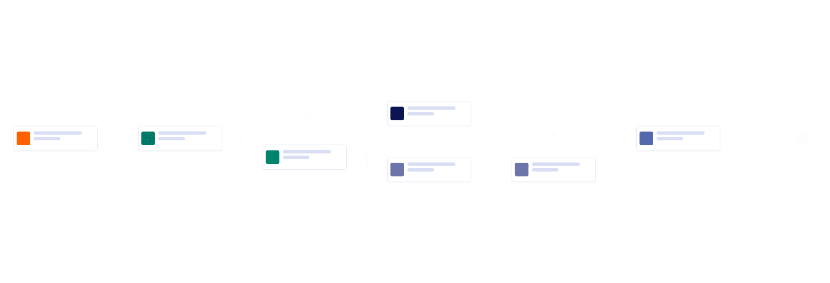Business Trip Approval Workflow Template