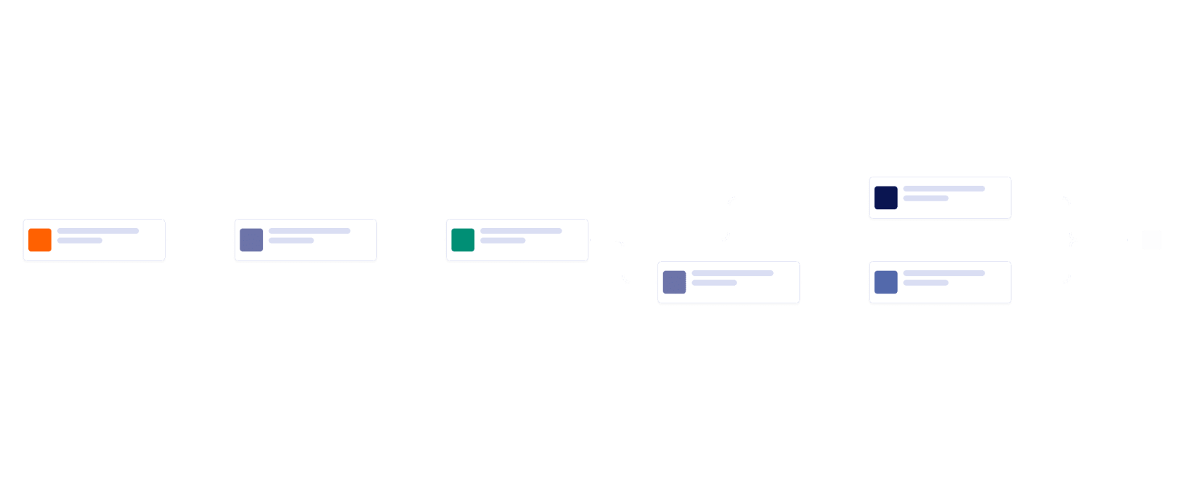 Change Request Workflow Template
